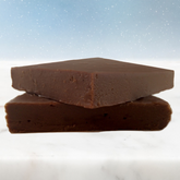 Forbes Candies